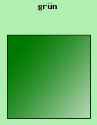 Die Kronbltter erscheinen grnlich.